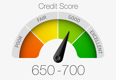 Quest for a Better Credit Score